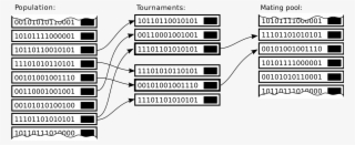 Open - Diagram #9118515