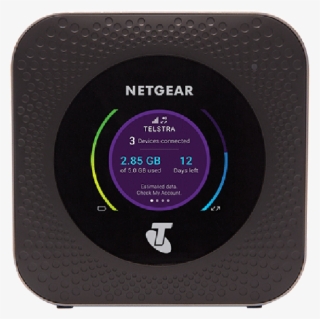 Netgear Nighthawk M1 Mr1100 Routeur Mobile 4gx Gigabit - Google #9119823