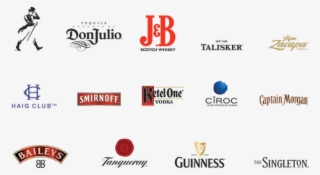Selling Only Quality Brands - Don Julio #9119877