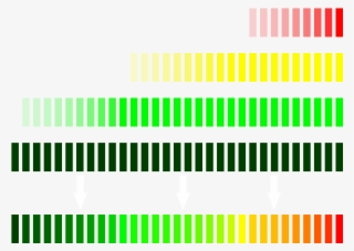 Overheat Bar 754×540 - Colorfulness #9120533