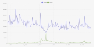 14-15, 2018 Period Was A Watermark Event For Destiny - Plot #9124717