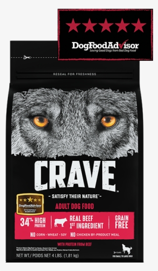 31 Products Found - Crave Dog Food #9124818