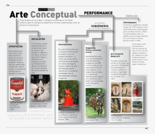 Géneros Y Subgéneros En La Fotografía Contemporánea - Flyer #9125708