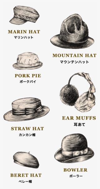 Dictionary（帽子の種類） - Ca4la（カシラ） - 帽子 種類 イラスト #9127340