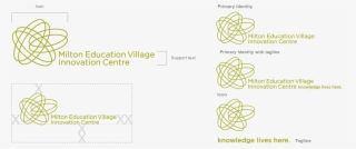 Logo Branding Development Milton Educational Village - Diagram #9127966