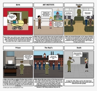 Hitler - Cartoon #9128896 Hitler - Cartoon #9128896