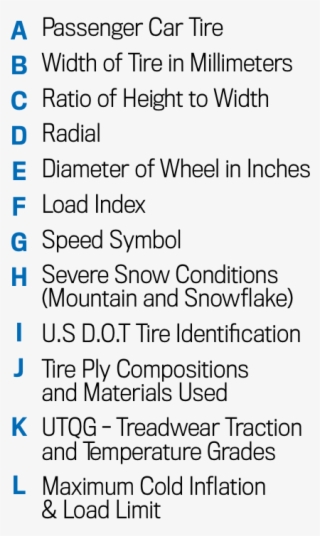 Sidewall Marking Graphic - Number #9130233