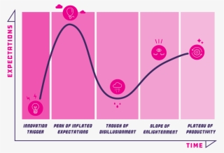 Posts/2019 02 12 Blockchain Field Guide Published/ - Graphic Design #9130475