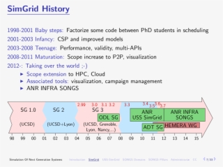120118 Introducing Songs 011 - Number #9131910