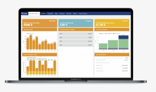 Introducing The New Property Portfolio View - Web Page #9131945