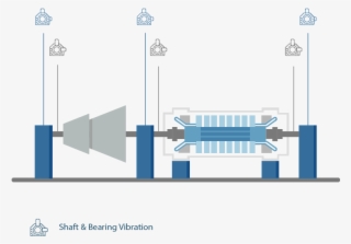 A Steam Turbine Is A Device That Extracts Thermal Energy - Diagram #9132102