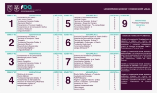 Materias De Diseño Grafico #9132414