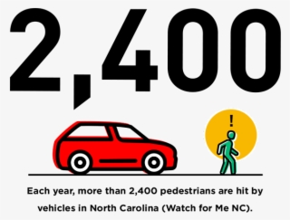 Pedestrian Safety, Each Year, More Than 2,400 Pedestrians - Hatchback #9132935