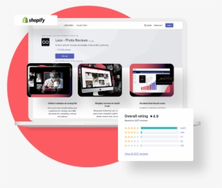 A Photo Reviews App Loved By Over 20,000 Shopify & - Shopify #9134758