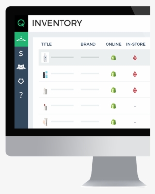 Order Now Continuously Syncing To Ensure Your Inventory - Lightspeed Retail Pos Dashboard #9134805
