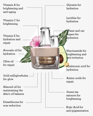 Anubha From Mumbai, Maharashtra, In Ordered Dr - Dr Sheth's Ultimate Brightening Youth Enhancer #9136785