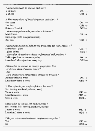 The Modi®ed Nutrition Questionnaire For Elderly - Nutrition Questionnaire For Seniors #9136938