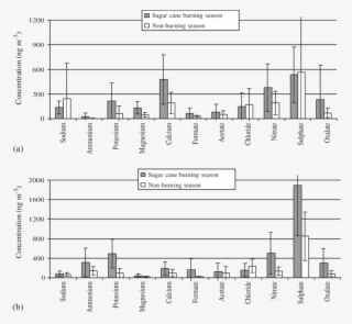850 X 784 1 - Diagram #9139388