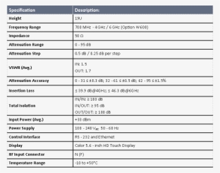 Previous：radio Rack 64 X - Number #9144030