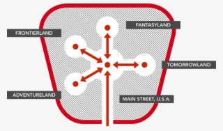 3 Placemaking Lessons From The Magic Kingdom - Emblem #9146036