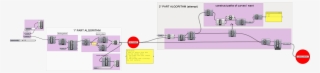 Cull - Specific - Data - From - A - Tree - Cull Specific - Diagram #9146612