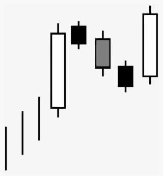 Candlestick Pattern Bullish Rising Three Methods - Rising Three Methods Bullish #9148241