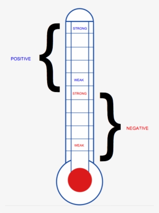 Two - Diagram #9150598