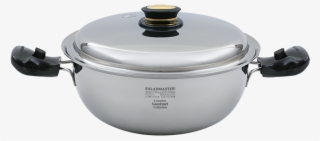Product Categories - Lid #9153254