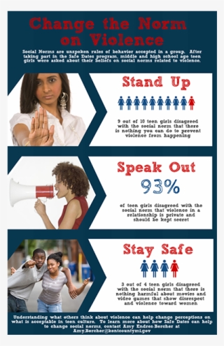Change The Norm On Violence Girls - Critica #9154820