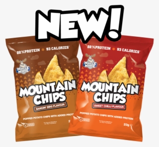 Prev - Junk Food #9157054