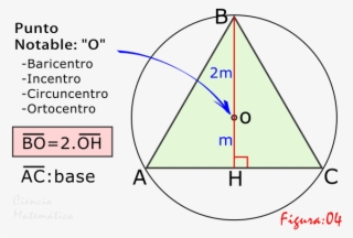Propiedad Del Triángulo Equilátero - Trekant #9157466