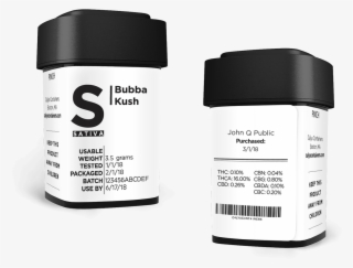 Branding Branding Benefits Possibilities A1 - Bottle #9158015