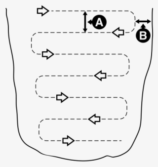 Zig-zag Beacon Search A= 100ft / 30m B = 50ft / 15m - Diagram - Free ...