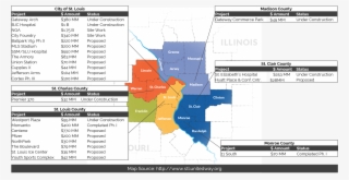 Despite The Relocation Of The St - Atlas #9161516 Despite The Relocation Of The St - Atlas #9161516