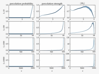 Images/tutorial Bond Square Lattice 38 0 - Icon #9163667