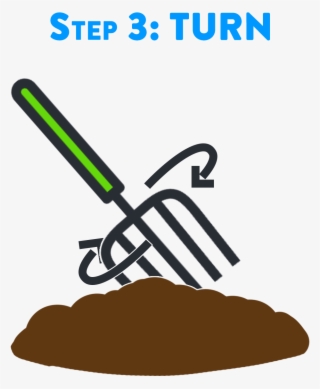 Turn Compost Pile Every Other Day - Compost Icon Png #9163973