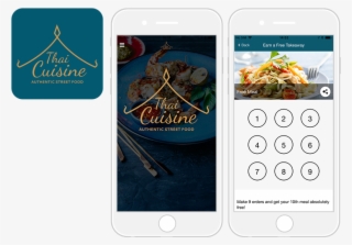 Takeaway App Branding - Iphone #9164747