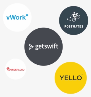 We've Partnered With Leading Delivery Services To Ensure - Diagram #9164830