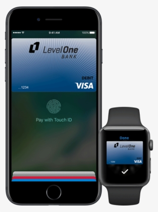 Apple Pay® Makes Paying With Your Level One Bank Visa® - Visa #9165957