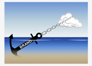 Brandanchor - Anchor From A Boat #9166794