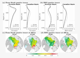 Mean Fram Strait Passive Tracer Concentration In The - Map #9168819