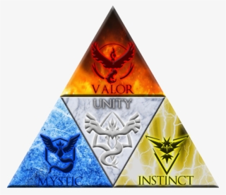 Pokemon Go Triforce #9169472