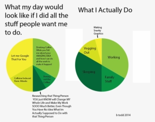 No Coffee - Diagram #9169975