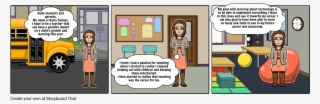 Introduction To Educational Technology - Cartoon #9175611