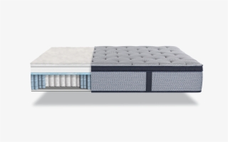 Serta Perfect Sleeper Standale Ii Firm Pillow Top Queen - Mattress #9176085