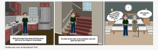 Lil Bi Am - Cartoon #9179533