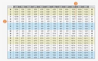 2019 Meter Reading Schedule - Duckworth Lewis Table T20 #9181110