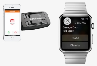 Home Automation Garage Door Control - Home Automation Controller Png #9182451