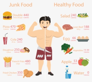 Chubby Man And Muscular Man Vector Illustration #9182694