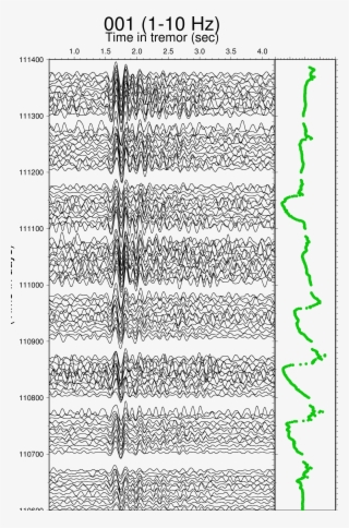 Ps - Number #9186953
